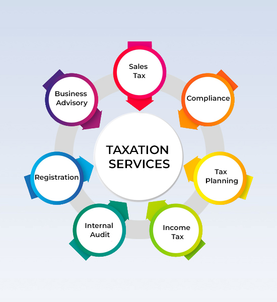 Taxation Services